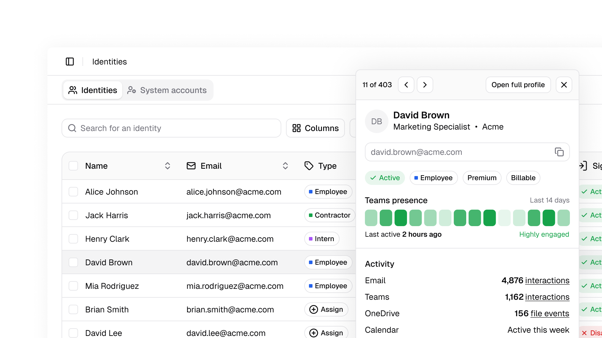 ORVO Identities directory of employees, contractors, and system accounts, with a detail panel showing one person’s status, Teams presence, and email, OneDrive, and calendar activity