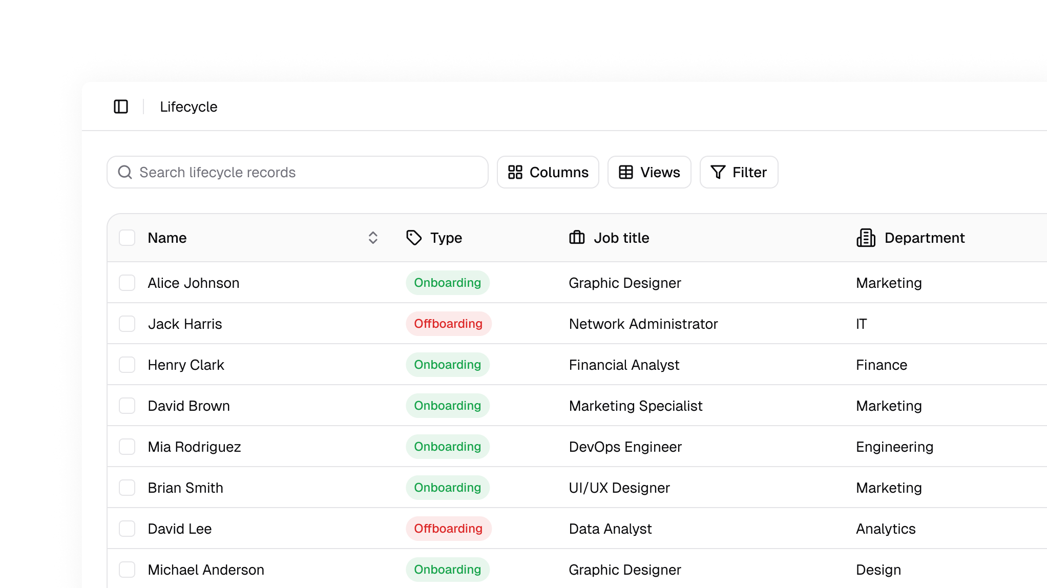 ORVO Lifecycle table listing people currently onboarding or offboarding with their job title and department