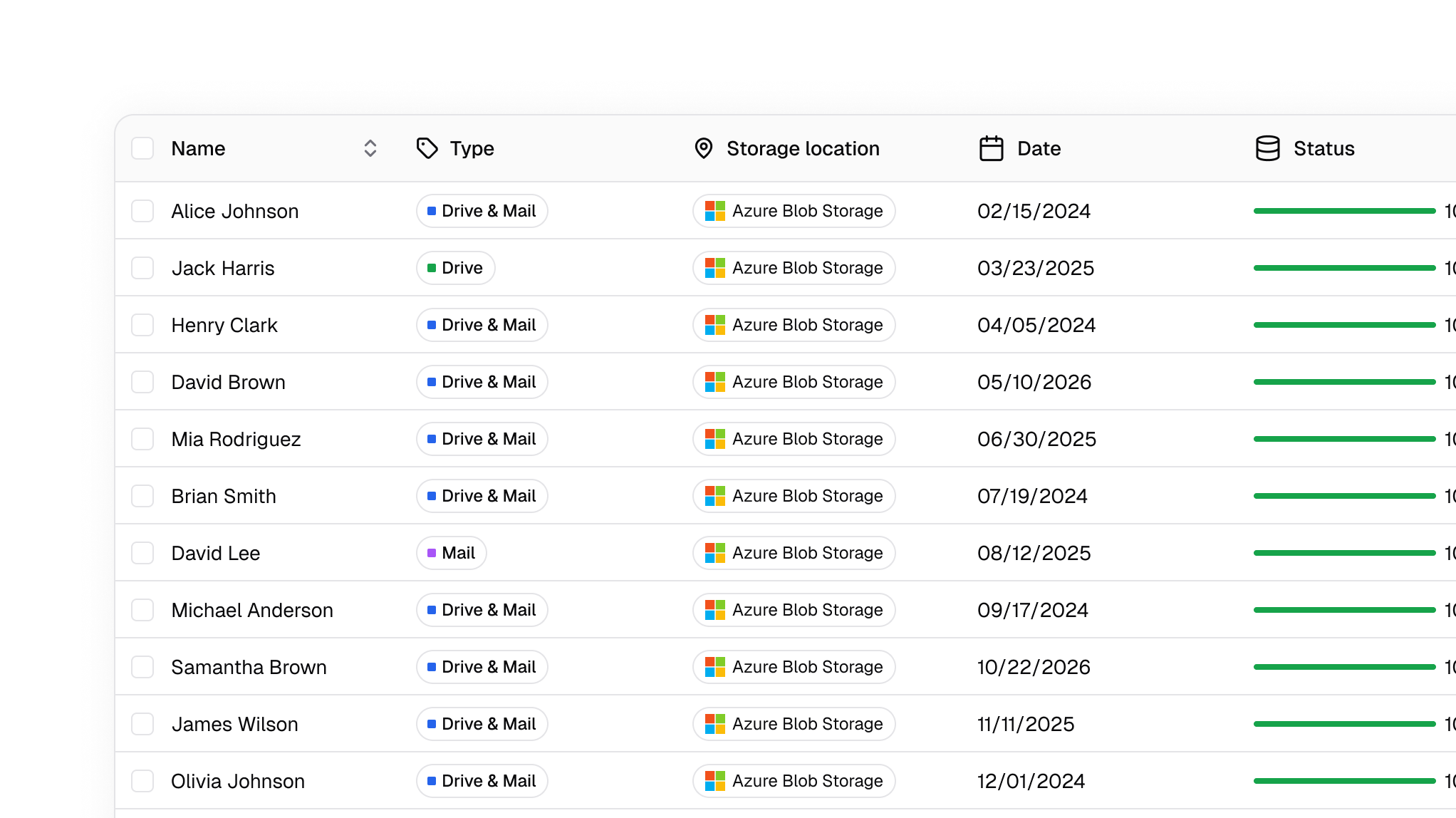 ORVO Records table listing archived users with what was archived, the Azure Blob Storage location holding it, the archive date, and completion status